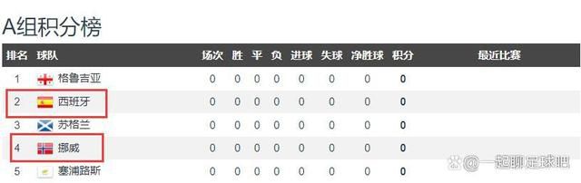 他之所以躲在海岛上,是因为有着无法面对的过去。