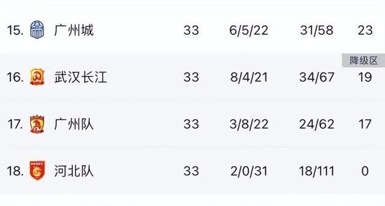 戛纳金棕榈大奖电影《记忆》曝预告 定档6月22日 2023-06-19 近日,由泰国首位金棕榈奖得主阿彼察邦·韦拉斯哈古执导,奥斯卡得主蒂尔达·斯文顿主演的电影《记忆》,曝光了“梦幻”版海报与“回响”版预告视频,整体低饱和度的色调给影片增添了一丝神秘质感,由导演亲自录制 小辛凭《狗阵》获狗狗金棕榈 彭于晏发表获奖感言 2024-05-27 当地时间5月24日,法国戛纳,第77届戛纳电影节,在电影《狗阵》中饰演黑狗的狗狗演员小辛,荣获狗狗金棕榈评审团大奖。