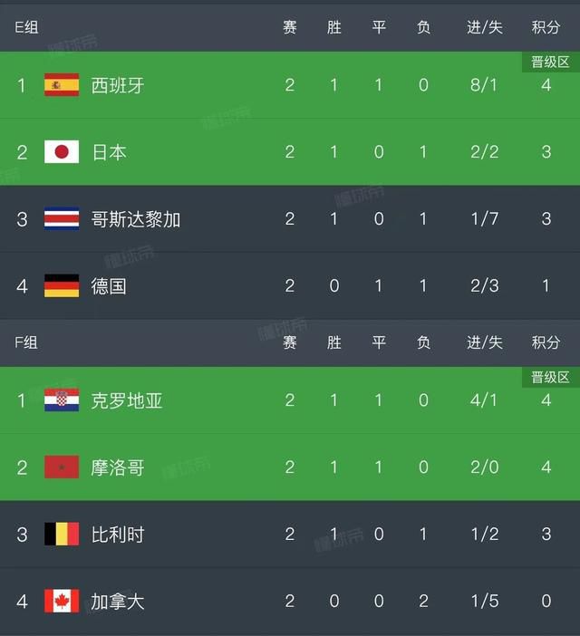 《志愿军3》《731》领跑 2025-10-06 据票务平台数据，截至10月6日11时，2025年国庆档档期票房破14亿，《志愿军：浴血和平》《731》《刺杀小说家2》分列前三位。